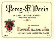Morey-1-Millandes-Delaunay